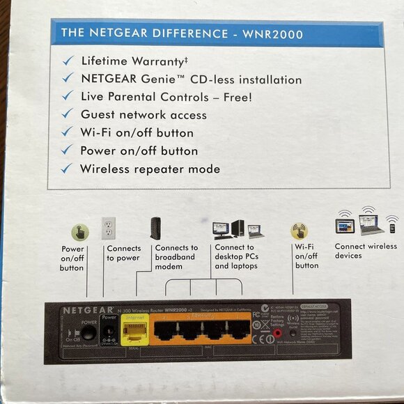 Netgear N300 Wifi Wireless Network Router WNR2000v3 Complete u - Picture 10 of 10